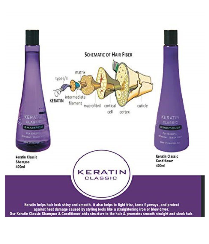 House of Glamour UK Keratin Classic Shampoo + Conditioner 400 ml mL