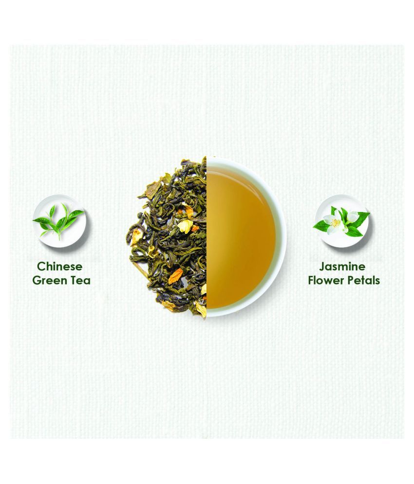 TGL Co. Green Tea Bags 32 gm Buy TGL Co. Green Tea Bags 32 gm at Best