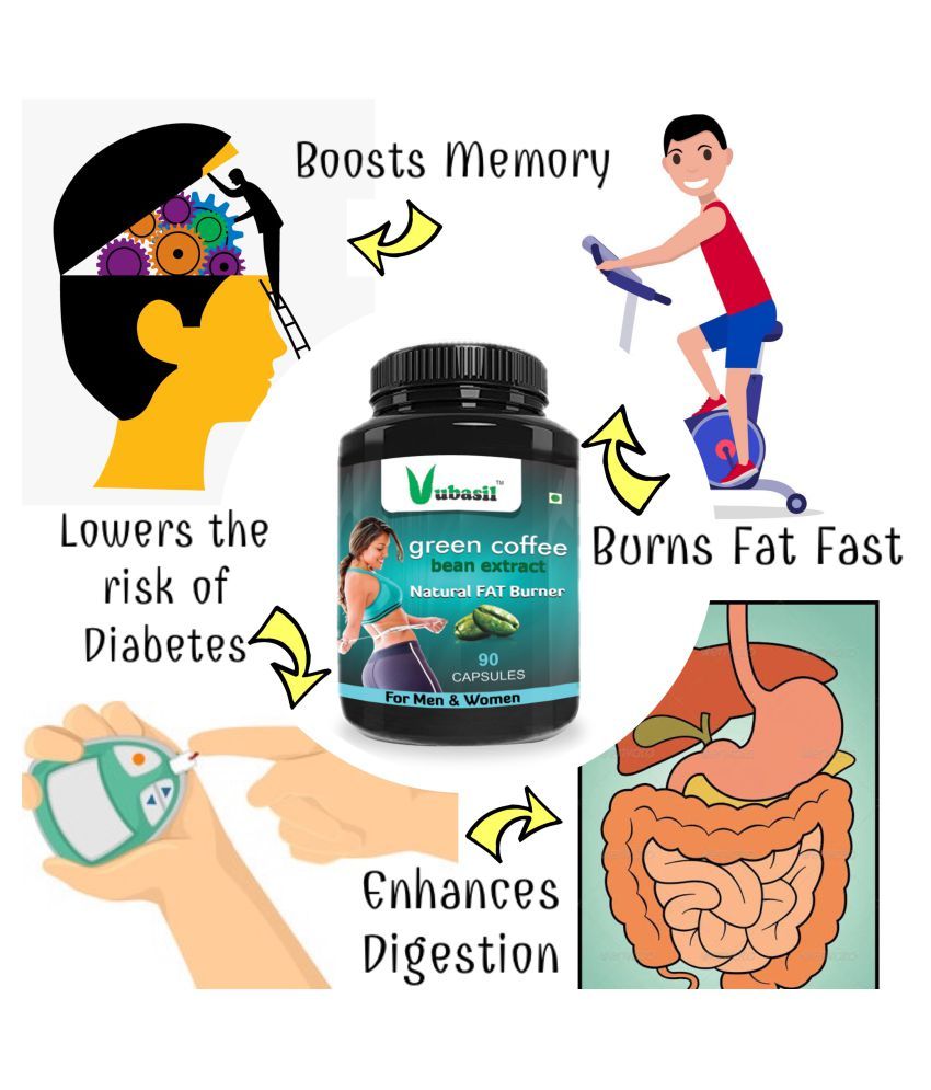 VUBASIL Best Green Coffee Weight Loss Immunity Booster 540 Capsule 800