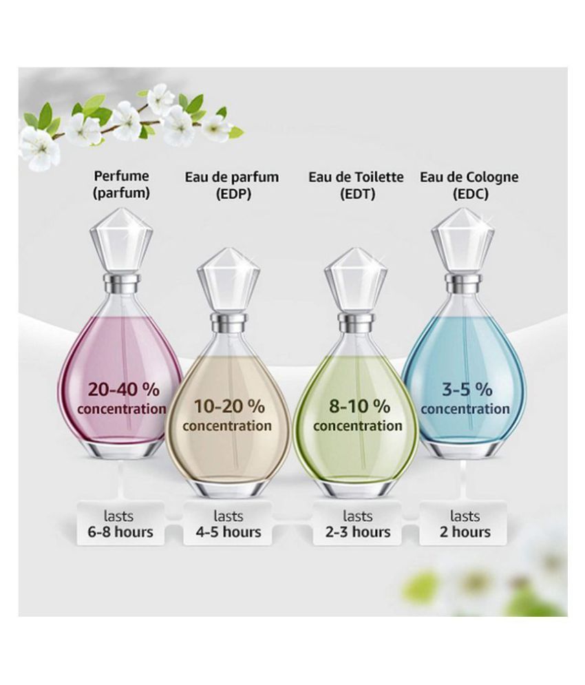 dior oud ispahan 125ml price