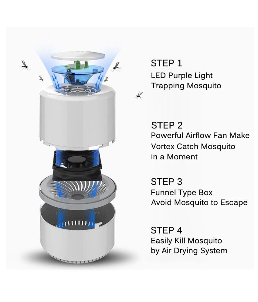 Evergreen Deals Mosquito Repellent Mat Machine 500 g Buy Evergreen