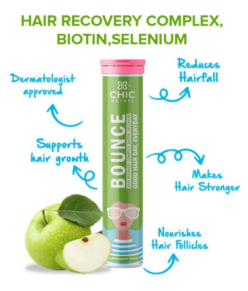 Chicnutrix Bounce Biotin, Selenium for Strong Healthy and Good Hair
