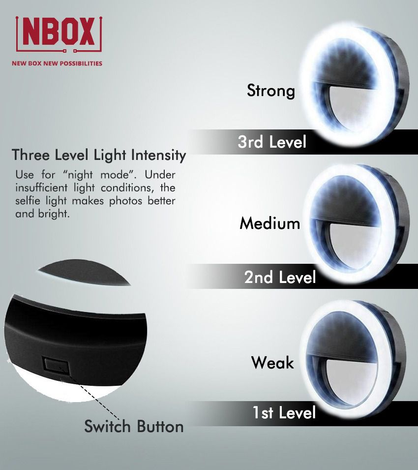 Nbox Selfie Ring Light 36 Led Clip On Smartphone Flash Light Black Selfie Sticks Accessories Online At Low Prices Snapdeal India