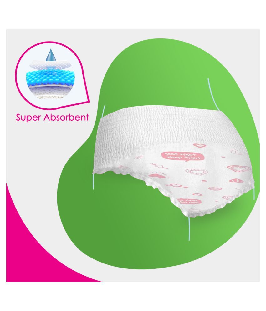 Wonderize period panty Outlet