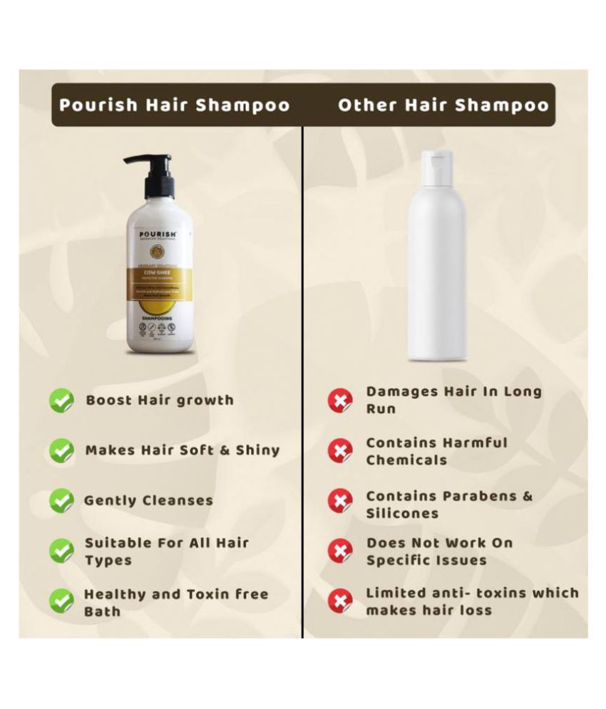 Pourish Pure Cow Ghee Hair Regrowth Shampoo 300 mL: Buy Pourish Pure Cow Ghee  Hair Regrowth Shampoo 300 mL at Best Prices in India - Snapdeal