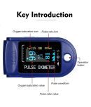 Quetzal Fingertip Pulse Oximeter + SpO2 Plastic Gadget Tool