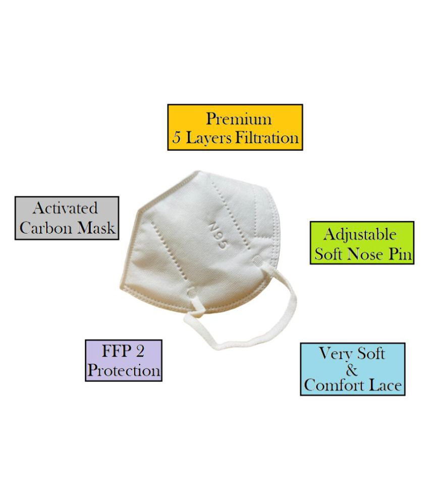 N95 mask without valve Washable And Reusable Pack of 5 Buy N95
