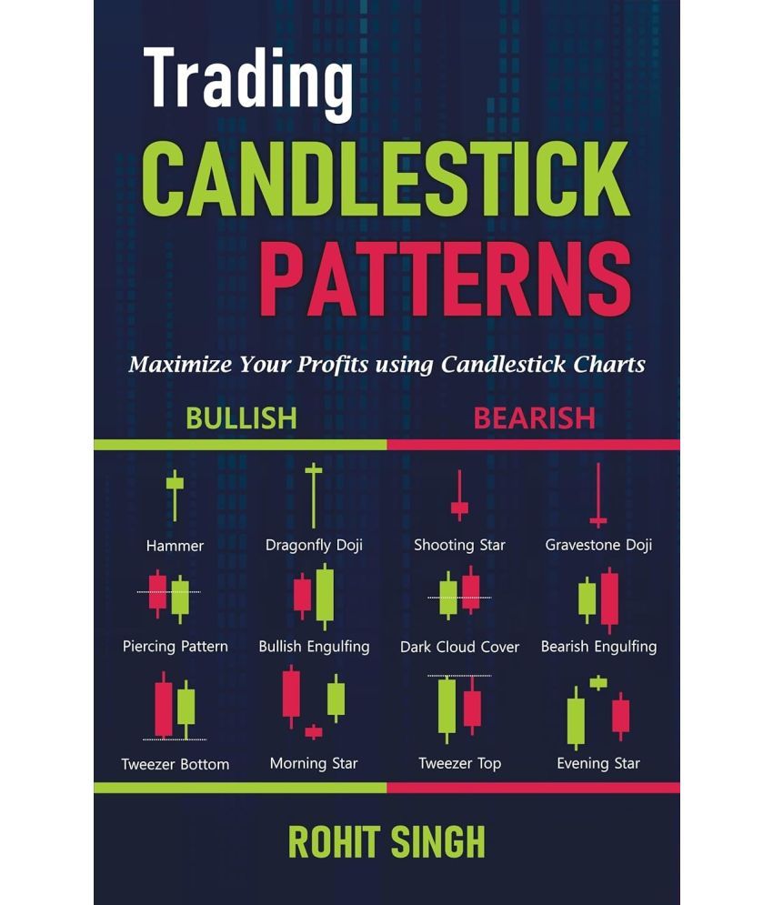     			Trading Candlestick Patterns Book - Maximize Your Profits using Candlestick Charts in Stock Market - Technical Analysis Book