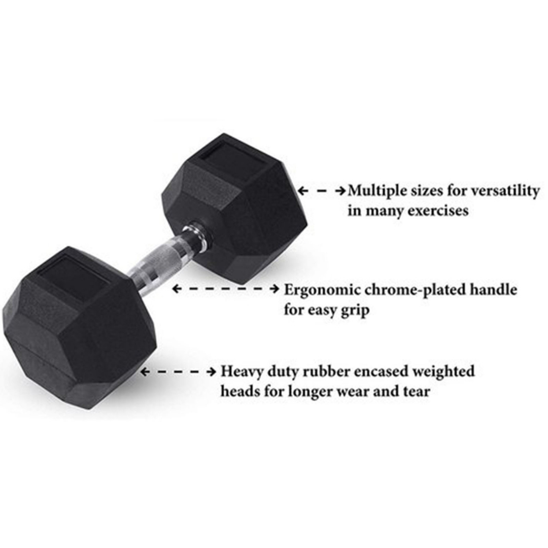 Fitnes World Dumbell-2.5: Buy Online at Best Price on Snapdeal