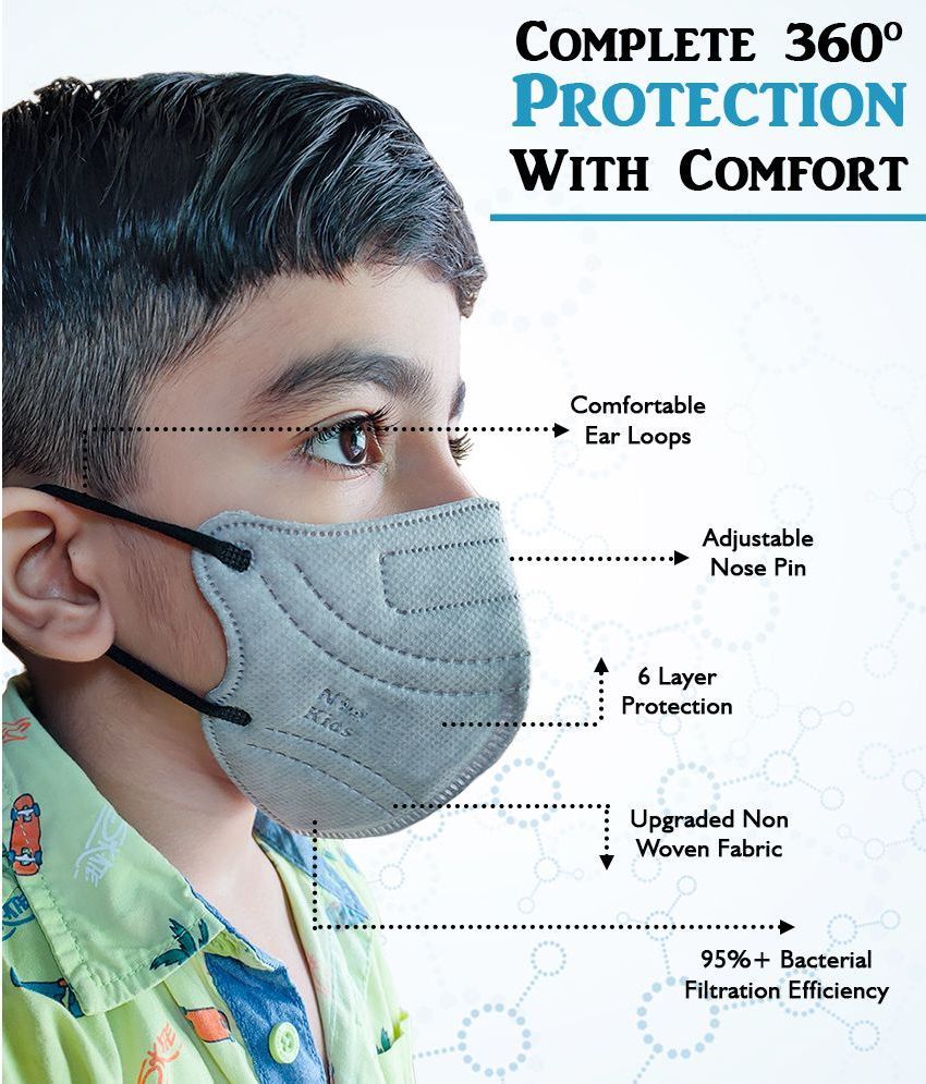 Naturyz N95 NIOSH Certified Kids Face Mask with 6 Layer Protection