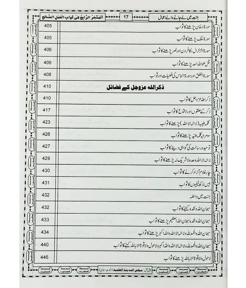 Jannat me Lejane wale Aamal Urdu deeds for Jannah