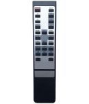 Upix 4650 HT Remote Compatible with Intex Home Theatre System