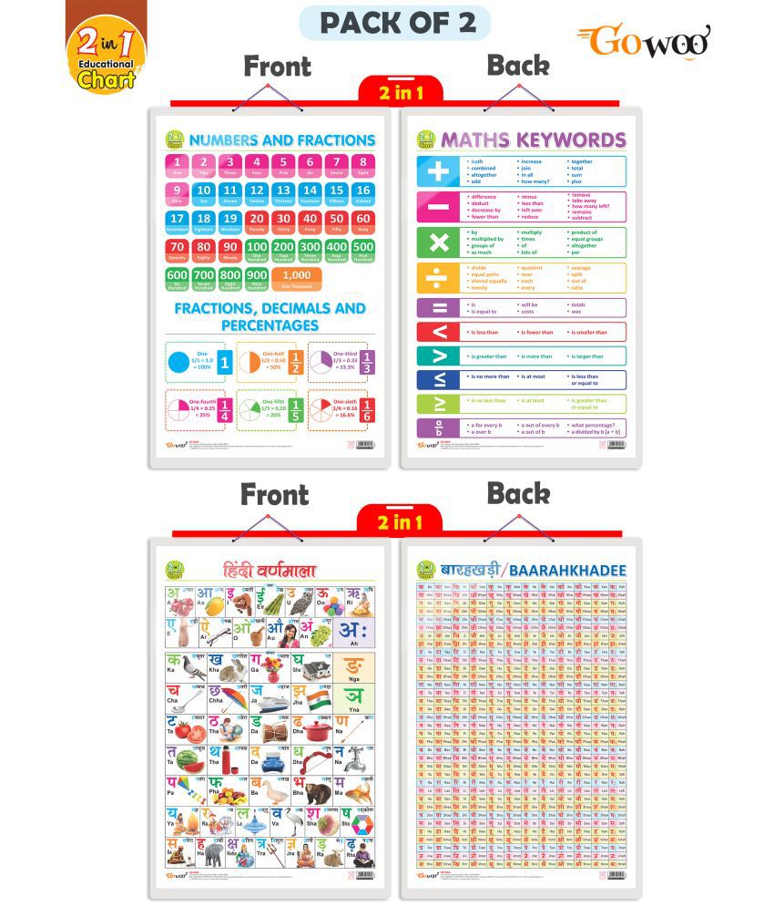     			Set of 2 | 2 IN 1 NUMBER & FRACTIONS AND MATHS KEYWORDS and 2 IN 1 HINDI VARNMALA AND BAARAHKHADEE Early Learning Educational Charts for Kids