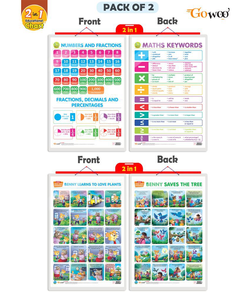     			Set of 2 | 2 IN 1 NUMBER & FRACTIONS AND MATHS KEYWORDS and 2 IN 1 BENNY LEARNS TO LOVE PLANTS AND BENNY SAVES THE TREE Early Learning Educational Charts for Kids