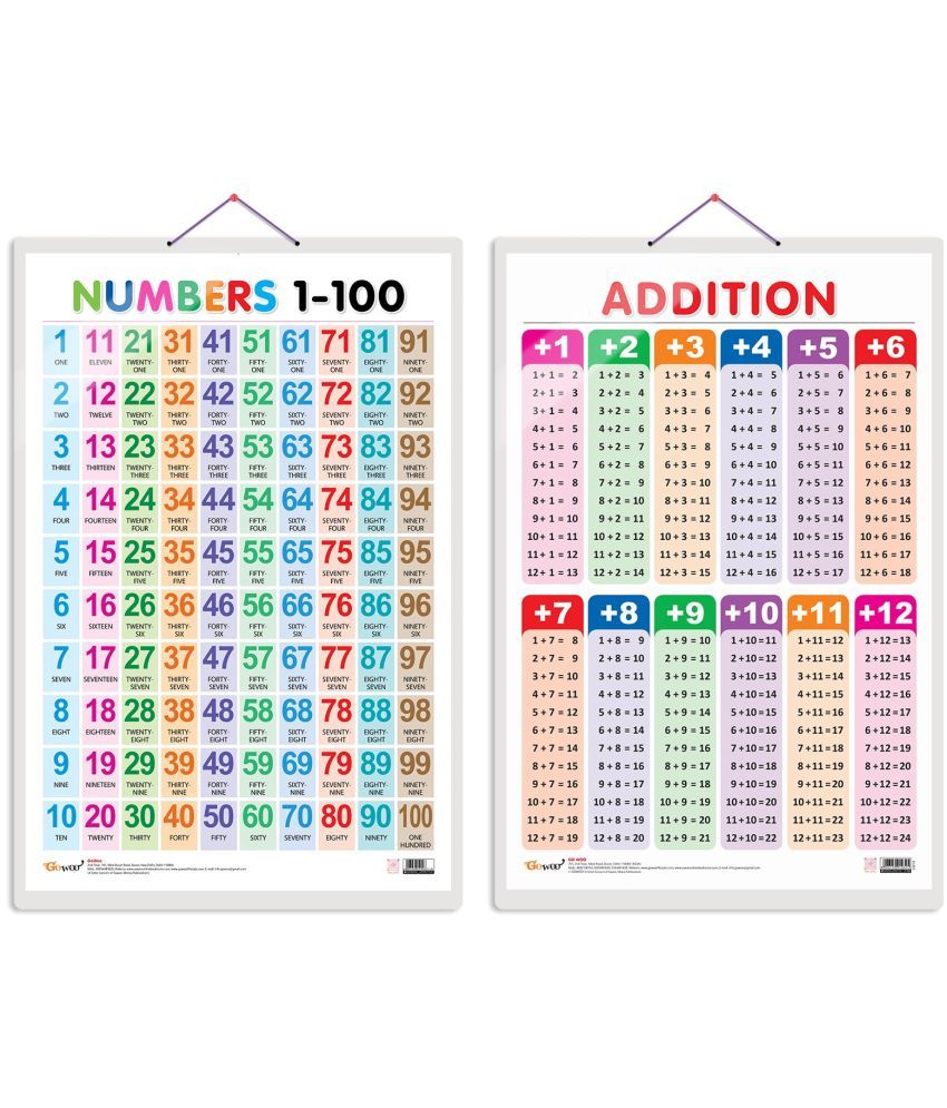     			Set of 2 Numbers 1-100 and ADDITION Early Learning Educational Charts for Kids | 20"X30" inch |Non-Tearable and Waterproof | Double Sided Laminated | Perfect for Homeschooling, Kindergarten and Nursery Students