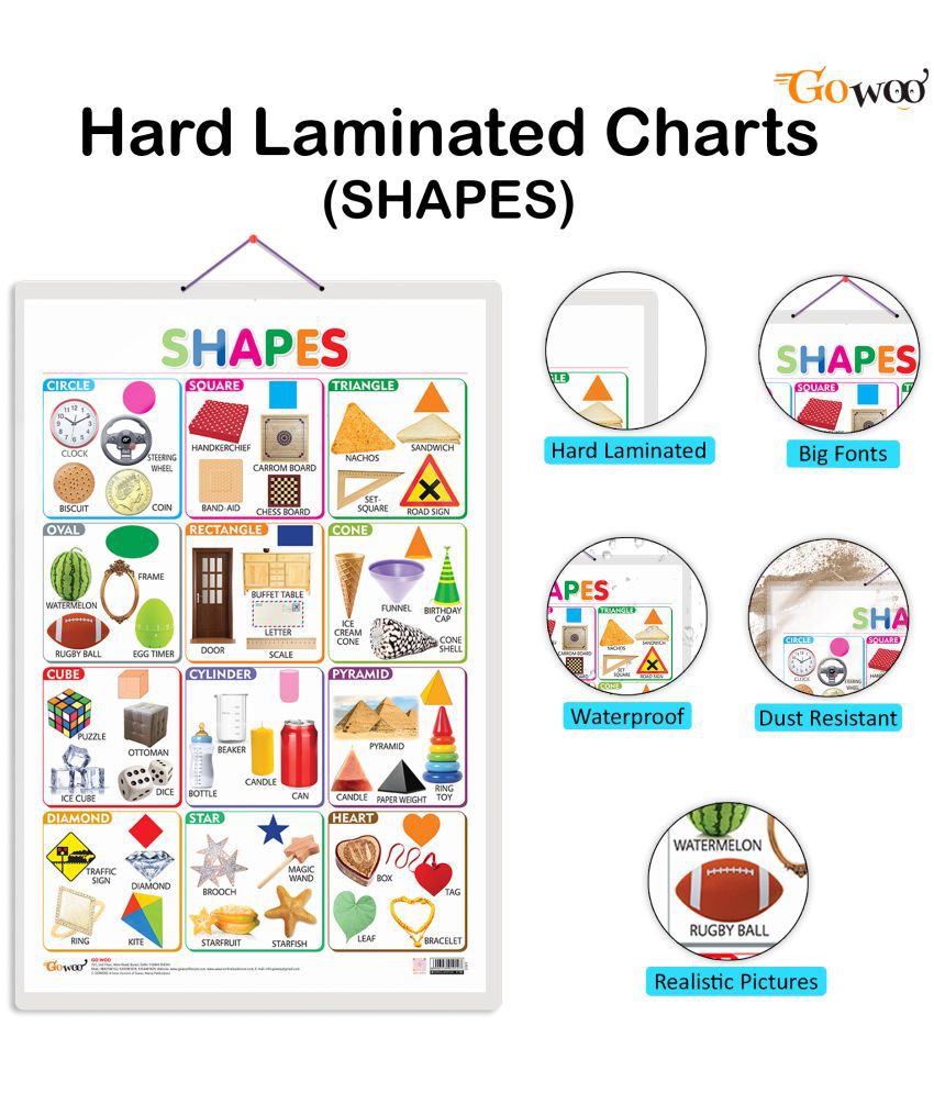     			Set of 4 Shapes, Parts of the Body, Good Habits and Action Words Early Learning Educational Charts for Kids | 20"X30" inch |Non-Tearable and Waterproof | Double Sided Laminated | Perfect for Homeschooling, Kindergarten and Nursery Students