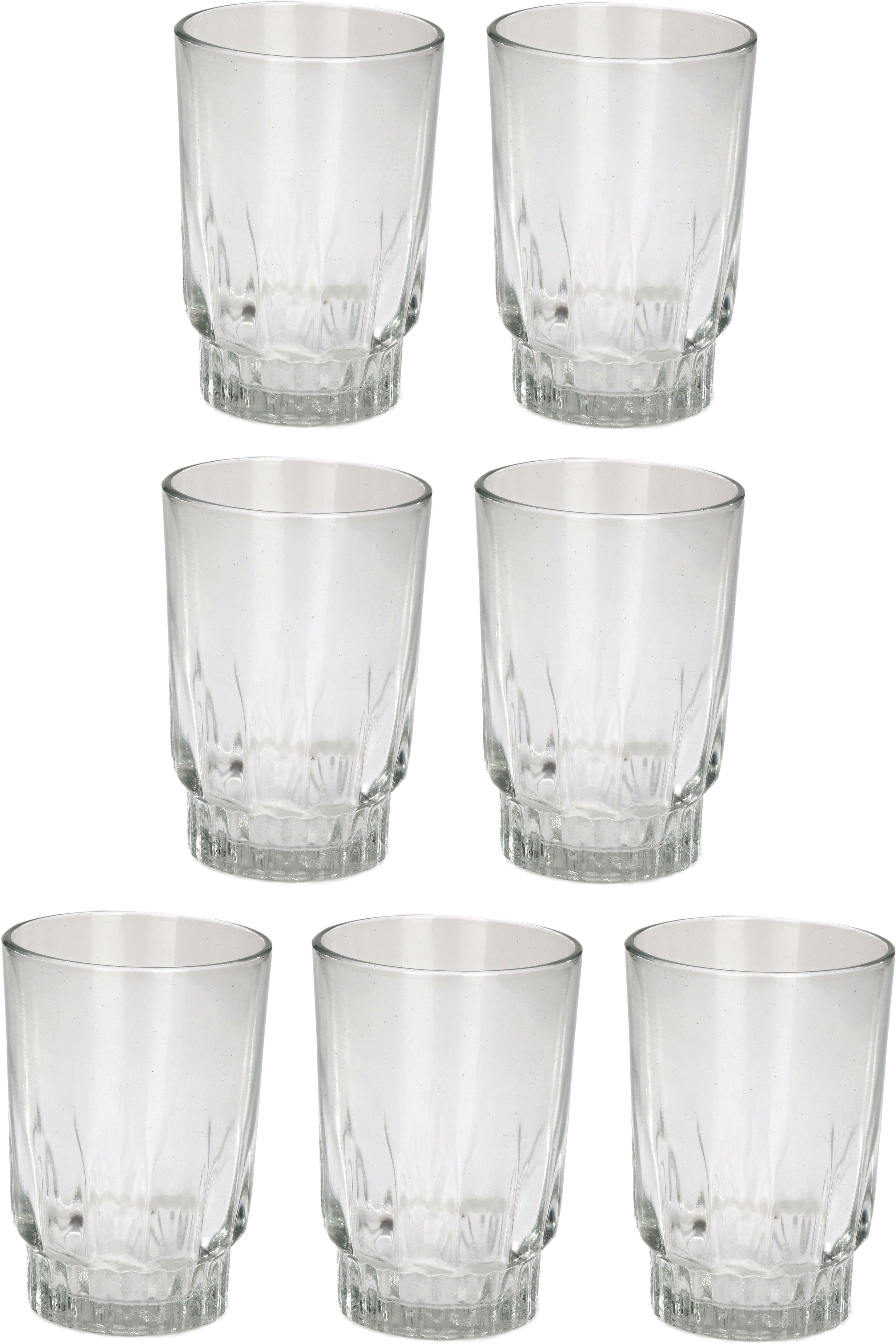     			Somil Water/Juice   Glasses Set,  200 ML - (Pack Of 7)