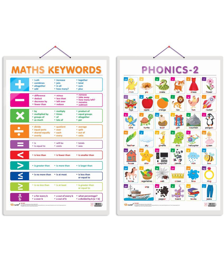     			Set of 2 MATHS KEYWORDS and PHONICS - 2 Early Learning Educational Charts for Kids | 20"X30" inch |Non-Tearable and Waterproof | Double Sided Laminated | Perfect for Homeschooling, Kindergarten and Nursery Students