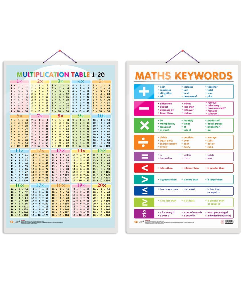     			Set of 2 Multiplication Table 1-20 and MATHS KEYWORDS Early Learning Educational Charts for Kids | 20"X30" inch |Non-Tearable and Waterproof | Double Sided Laminated | Perfect for Homeschooling, Kindergarten and Nursery Students