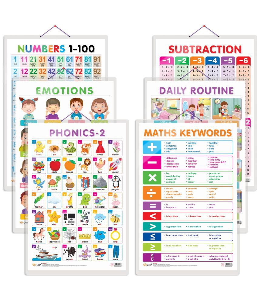     			Set of 6 Numbers 1-100, SUBTRACTION, MATHS KEYWORDS, EMOTIONS, DAILY ROUTINE and PHONICS - 2 Early Learning Educational Charts for Kids