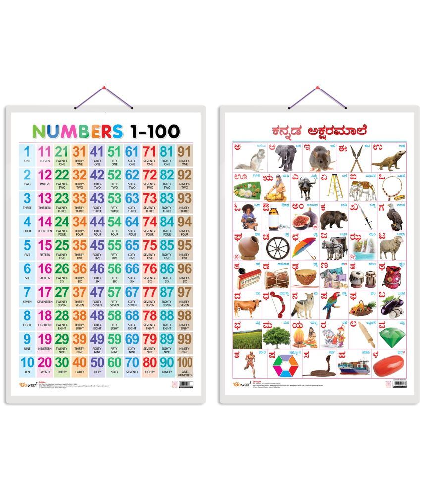     			Set of 2 Numbers 1-100 and Kannada Alphabet Early Learning Educational Charts for Kids | 20"X30" inch |Non-Tearable and Waterproof | Double Sided Laminated | Perfect for Homeschooling, Kindergarten and Nursery Students