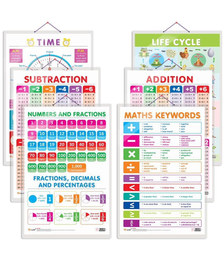     			Set of 6 Life Cycle, TIME, SUBTRACTION, ADDITION, NUMBERS AND FRACTIONS and MATHS KEYWORDS Early Learning Educational Charts for Kids