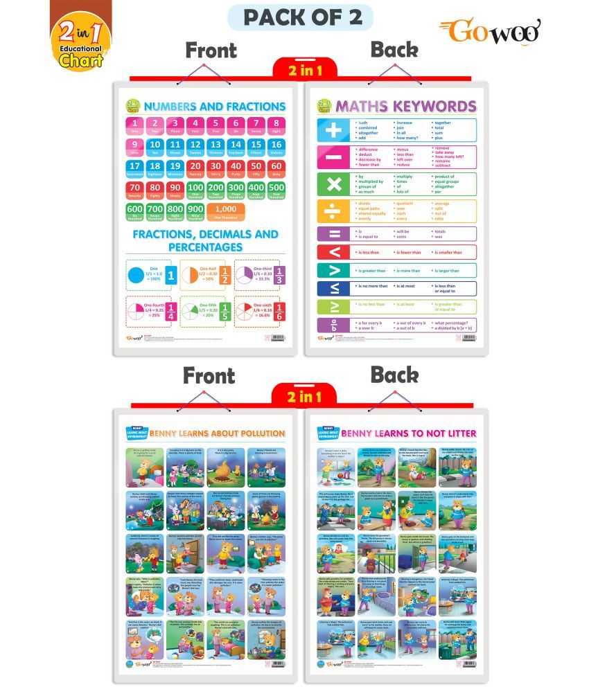     			Set of 2 | 2 IN 1 NUMBER & FRACTIONS AND MATHS KEYWORDS and 2 IN 1 BENNY LEARNS ABOUT POLLUTION AND BENNY LEARNS NOT TO LITTER Early Learning Educational Charts for Kids