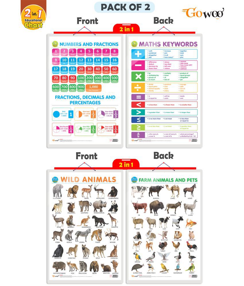     			Set of 2 | 2 IN 1 NUMBER & FRACTIONS AND MATHS KEYWORDS and 2 IN 1 WILD AND FARM ANIMALS & PETS Early Learning Educational Charts for Kids
