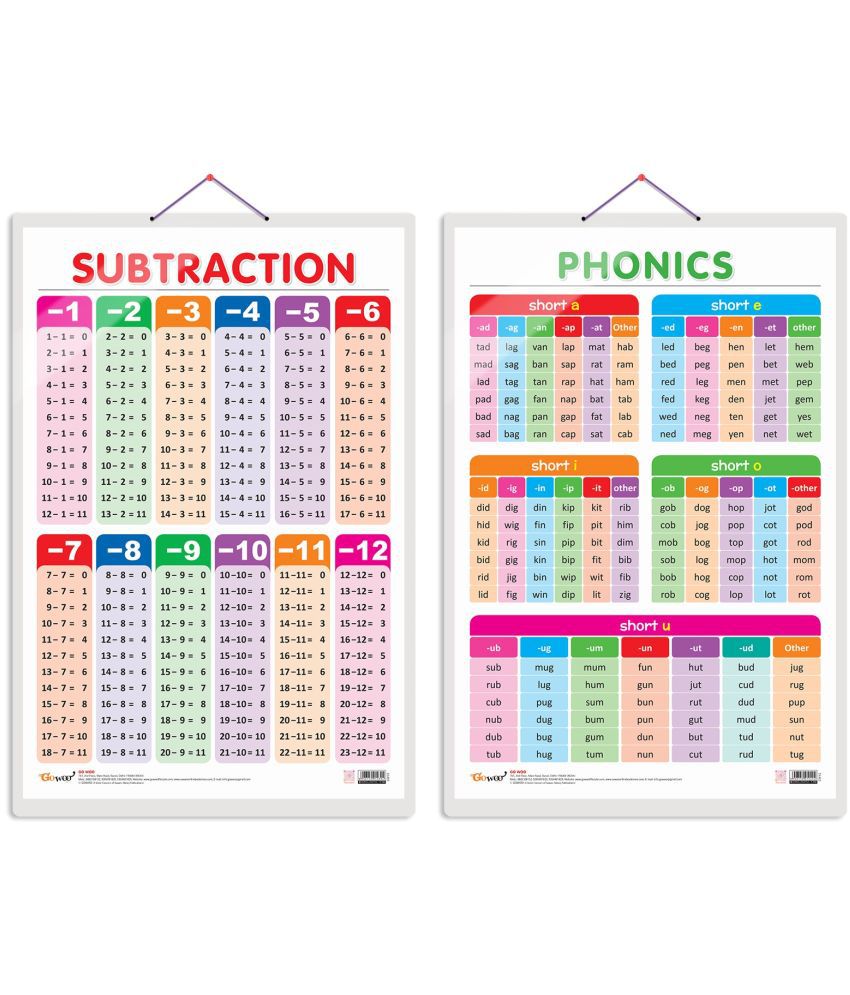     			Set of 2 SUBTRACTION and PHONICS - 1 Early Learning Educational Charts for Kids | 20"X30" inch |Non-Tearable and Waterproof | Double Sided Laminated | Perfect for Homeschooling, Kindergarten and Nursery Students