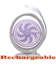 JMALL Mini Table Rechargeable Fan with Light