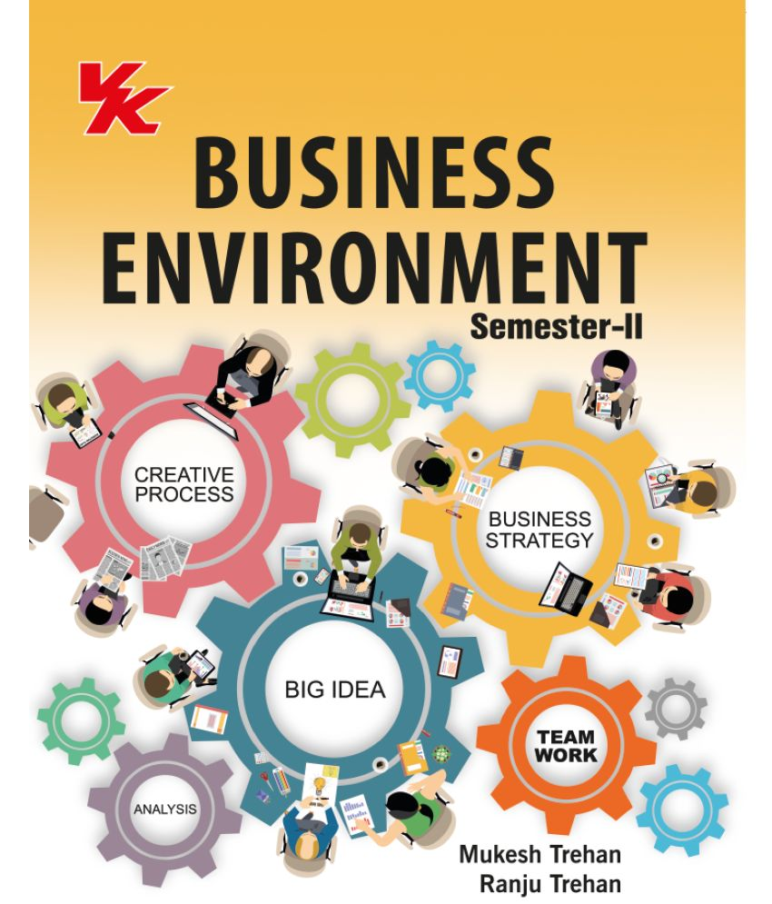     			Business Environment B.Com-I  Sem-II MDU University 2023-2024 Examination