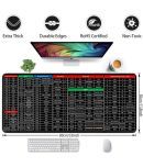 Anti-Slip Keyboard Large Gaming Mouse Pad (80x30cm) with Office Excel Software Shortcuts Key Patterns,Extended Large Cheat, Large Rubber Base Mice Smooth Cloth Desk Mat