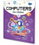 Computers Our Lifeline1 | Computer Learning