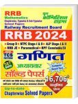 Youth Competition Times RRB GANIT 2024 Mathematics Group D , New TCS Pattern Railway Recruitment Board